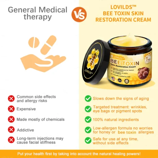 LOVILDS™ Bee Toxin Skin Repair Cream