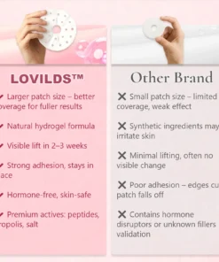 LOVILDS™ BustyBloom Enhanced Nano Patch