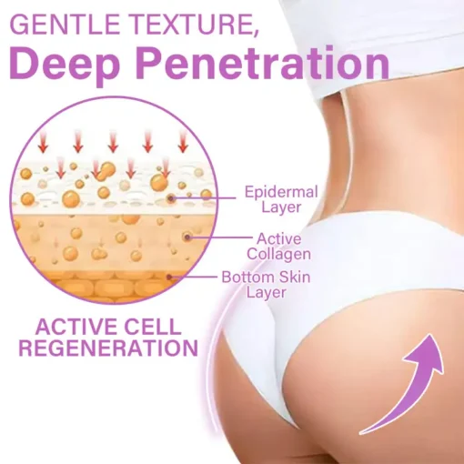 LOVILDS™ Curves | Breast + Buttock Enhancement