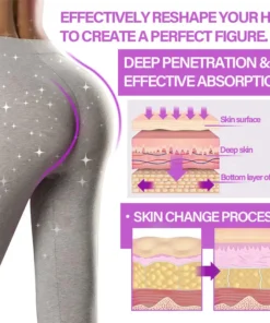 LOVILDS™ Curves | Breast + Buttock Enhancement