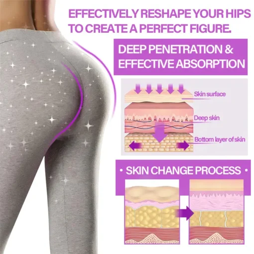 LOVILDS™ Curves | Breast + Buttock Enhancement