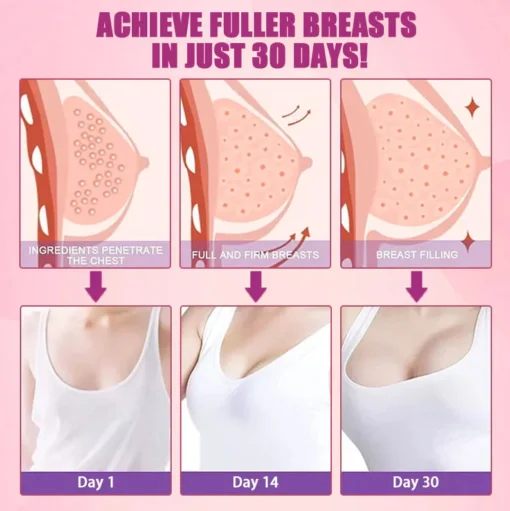 LOVILDS™ Curves | Breast + Buttock Enhancement