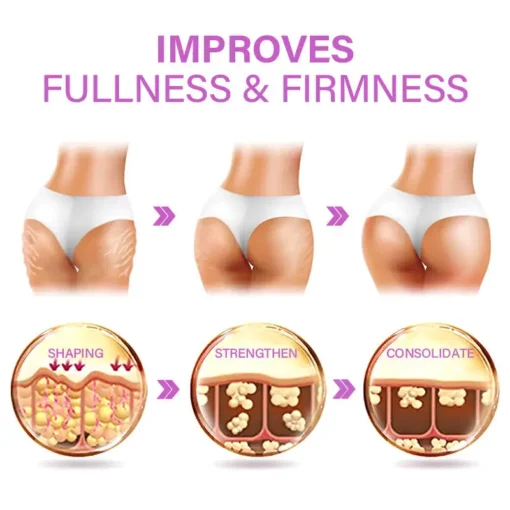 LOVILDS™ Curves | Breast + Buttock Enhancement