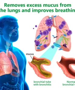 LOVILDS™ Herbal Lung Repair