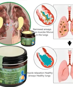 LOVILDS™ Herbal Lung Repair