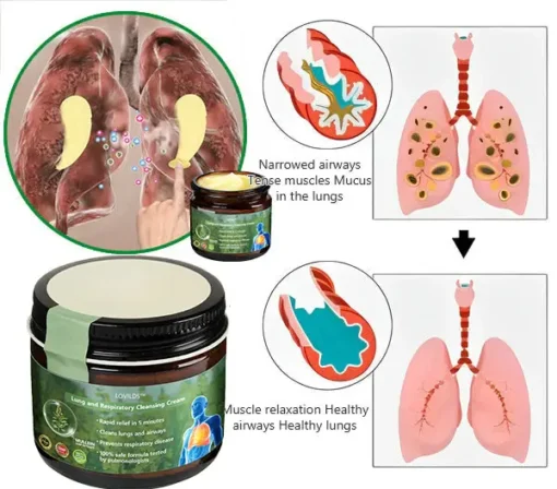 LOVILDS™ Herbal Lung Repair