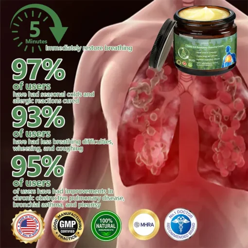 LOVILDS™ Herbal Lung Repair