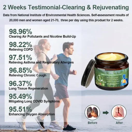 LOVILDS™ Herbal Lung Repair