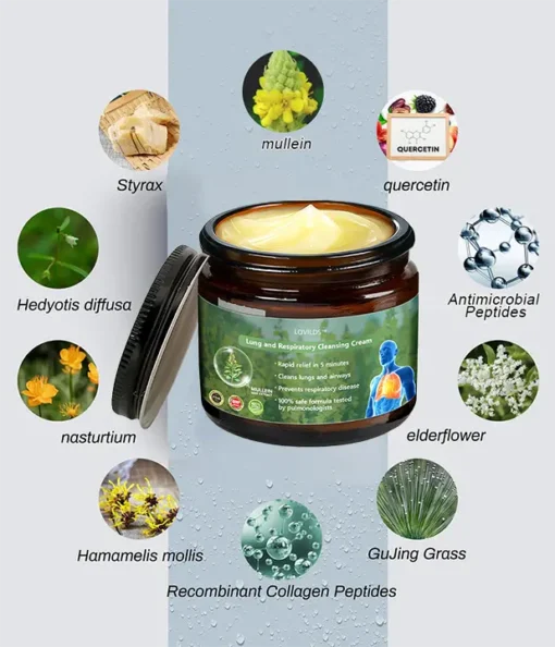 LOVILDS™ Herbal Lung Repair