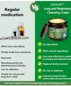 LOVILDS™ Herbal Lung Repair