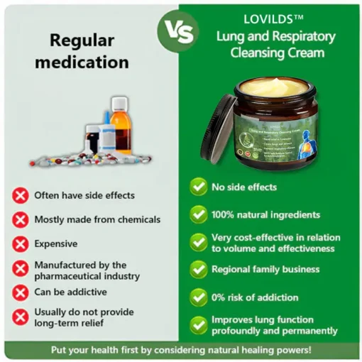 LOVILDS™ Herbal Lung Repair