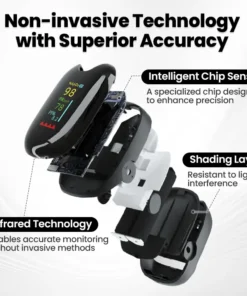 LOVILDS™ SugarSense High-Precision Glucose Monitoring Device