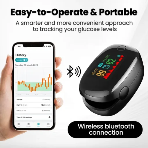 LOVILDS™ SugarSense High-Precision Glucose Monitoring Device