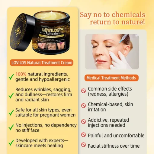 LOVILDS™ Apitoxin Cream — Trusted by Millions for Healthy, Glowing Skin