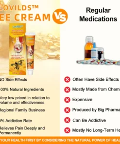 LOVILDS™ Bee poison Pain Relief and Bone Care Ointment