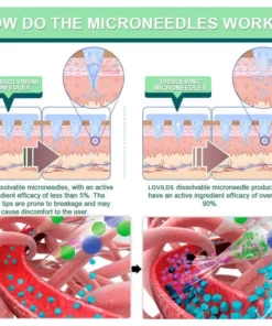 LOVILDS™ GLP-1 & NAD+ Slimming Health Nano Microneedle Patch