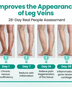 LOVILDS® LegRenew Varicose Veins Patch