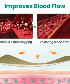 LOVILDS® LegRenew Varicose Veins Patch