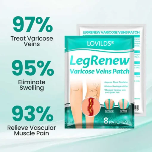 LOVILDS® LegRenew Varicose Veins Patch