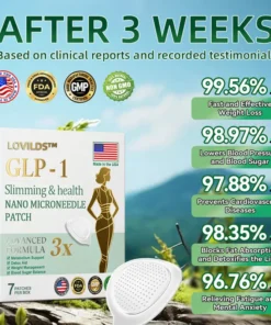 LOVILDS™ NIDDK-Tirzepatide Slimming & health NANO MICRONEEDLE PATCH