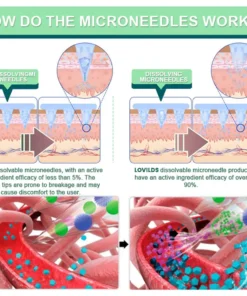 LOVILDS™ NIDDK-Tirzepatide Slimming & health NANO MICRONEEDLE PATCH