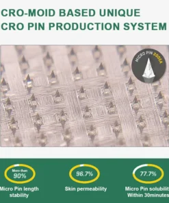 LOVILDS™ NIDDK-Tirzepatide Slimming & health NANO MICRONEEDLE PATCH