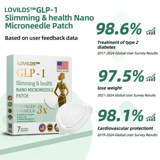LOVILDS™ NIDDK-Tirzepatide Slimming & health NANO MICRONEEDLE PATCH
