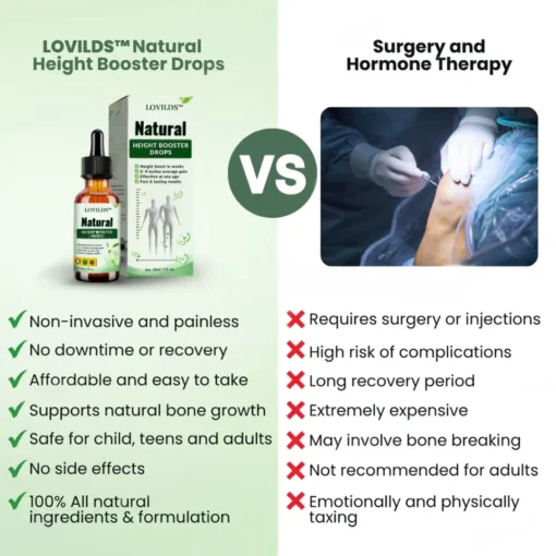 LOVILDS™ Natural Height Booster Drops