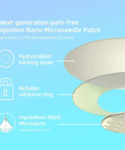 【LOVILDS™ Official Store】 NIDDK-Tirzepatide Nano Microneedle Patch