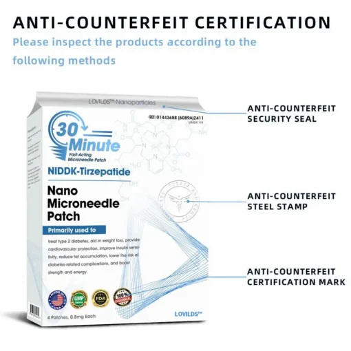 【LOVILDS™ Official Store】 NIDDK-Tirzepatide Nano Microneedle Patch