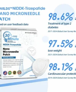 【LOVILDS™ Official Store】 NIDDK-Tirzepatide Nano Microneedle Patch
