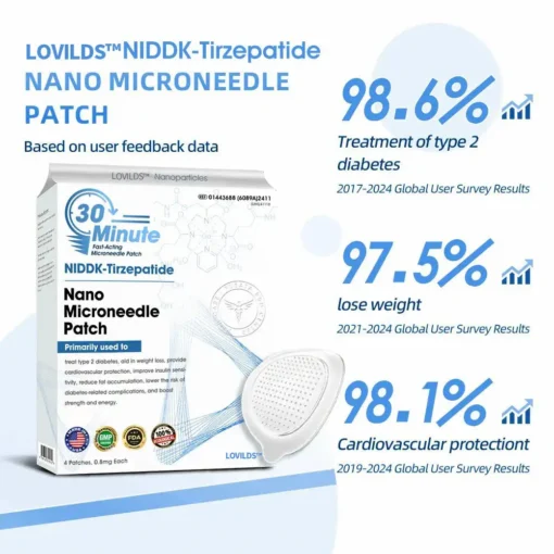 【LOVILDS™ Official Store】 NIDDK-Tirzepatide Nano Microneedle Patch