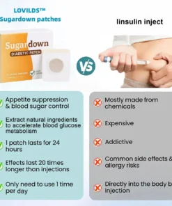 LOVILDS™ Sugardown Patches