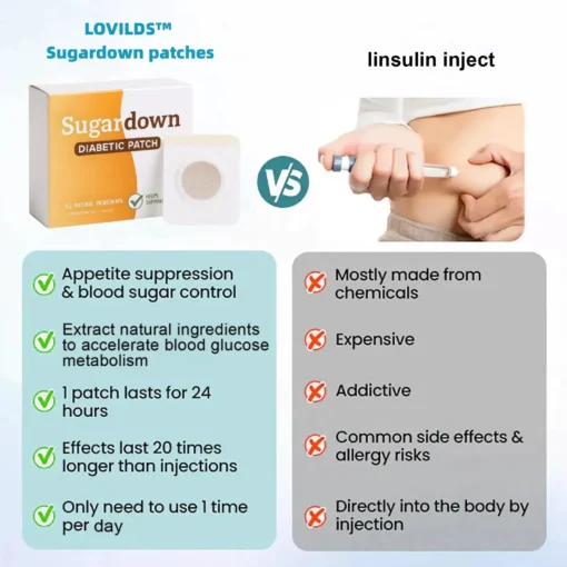 LOVILDS™ Sugardown Patches