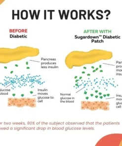 LOVILDS™ Sugardown Patches