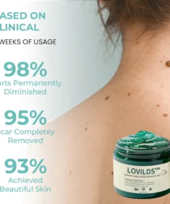 LOVILDS™ Ultra NatureErase Instant Mole & Spot Removal Gel