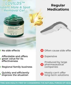 LOVILDS™ Ultra NatureErase Instant Mole & Spot Removal Gel