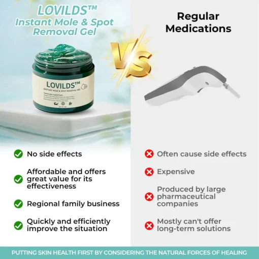 LOVILDS™ Ultra NatureErase Instant Mole & Spot Removal Gel