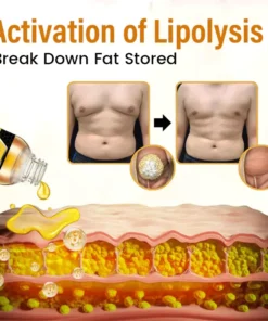 LOVILDS™ VenomDefine Bee Venom Gynecomastia Oil