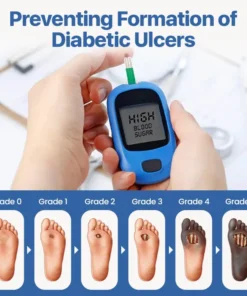 LOVILDS® VitaGluco Diabetes Treatment Cream