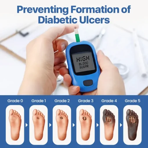 LOVILDS® VitaGluco Diabetes Treatment Cream