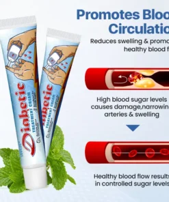LOVILDS® VitaGluco Diabetes Treatment Cream