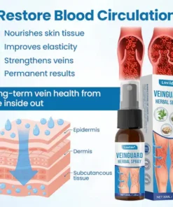 Lovilds® VeinGuard Herbal Spray