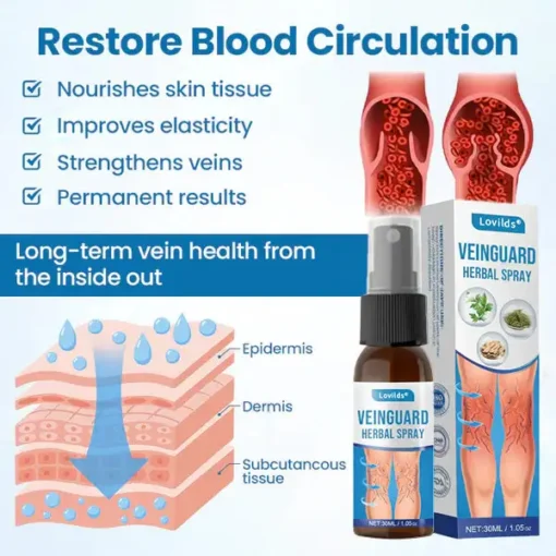 Lovilds® VeinGuard Herbal Spray