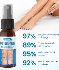 Lovilds® VeinGuard Herbal Spray