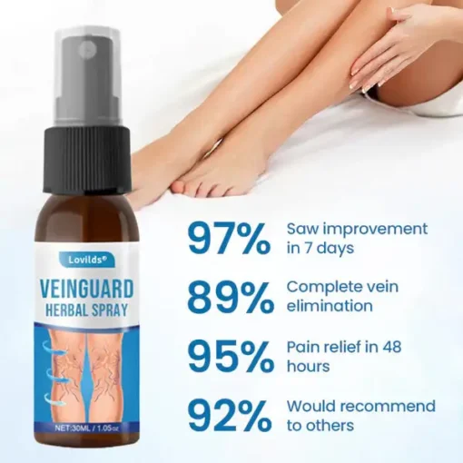 Lovilds® VeinGuard Herbal Spray