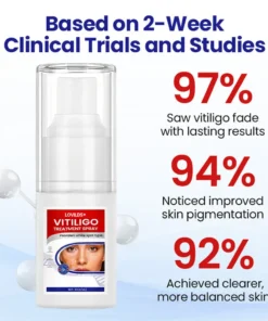 Lovilds® Vitiligo Treatment Spray