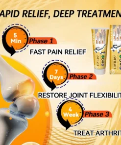𝐋𝐎𝐕𝐈𝐋𝐃𝐒® 𝐓𝐮𝐫𝐦𝐞𝐫𝐢𝐜 & 𝐄𝐦𝐮 𝐎𝐢𝐥 𝐀𝐫𝐭𝐡𝐫𝐢𝐭𝐢𝐬 𝐒𝐨𝐨𝐭𝐡𝐢𝐧𝐠 𝐏𝐚𝐢𝐧 𝐑𝐞𝐥𝐢𝐞𝐟 𝐌𝐚𝐬𝐬𝐚𝐠𝐞 𝐆𝐞𝐥