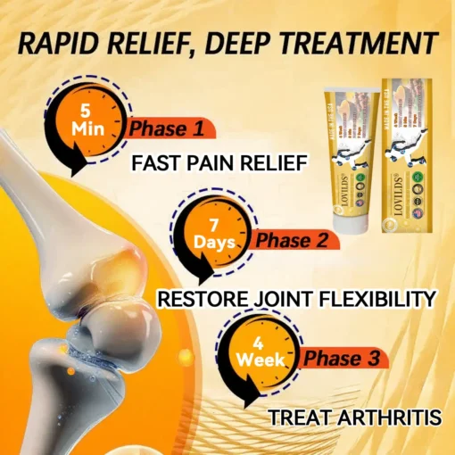 𝐋𝐎𝐕𝐈𝐋𝐃𝐒® 𝐓𝐮𝐫𝐦𝐞𝐫𝐢𝐜 & 𝐄𝐦𝐮 𝐎𝐢𝐥 𝐀𝐫𝐭𝐡𝐫𝐢𝐭𝐢𝐬 𝐒𝐨𝐨𝐭𝐡𝐢𝐧𝐠 𝐏𝐚𝐢𝐧 𝐑𝐞𝐥𝐢𝐞𝐟 𝐌𝐚𝐬𝐬𝐚𝐠𝐞 𝐆𝐞𝐥