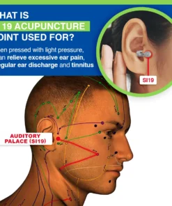 LOVILDS AcuPeace Tinnitus Relief Device